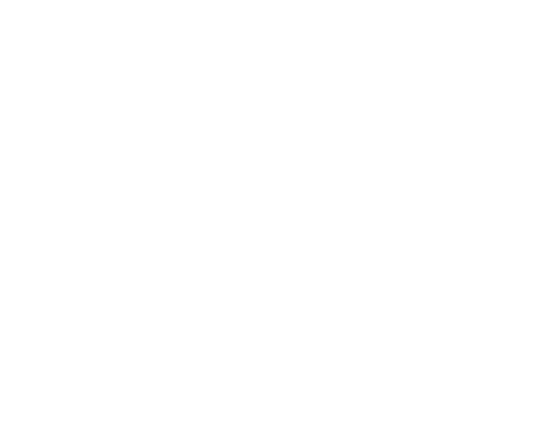 Know Your Level